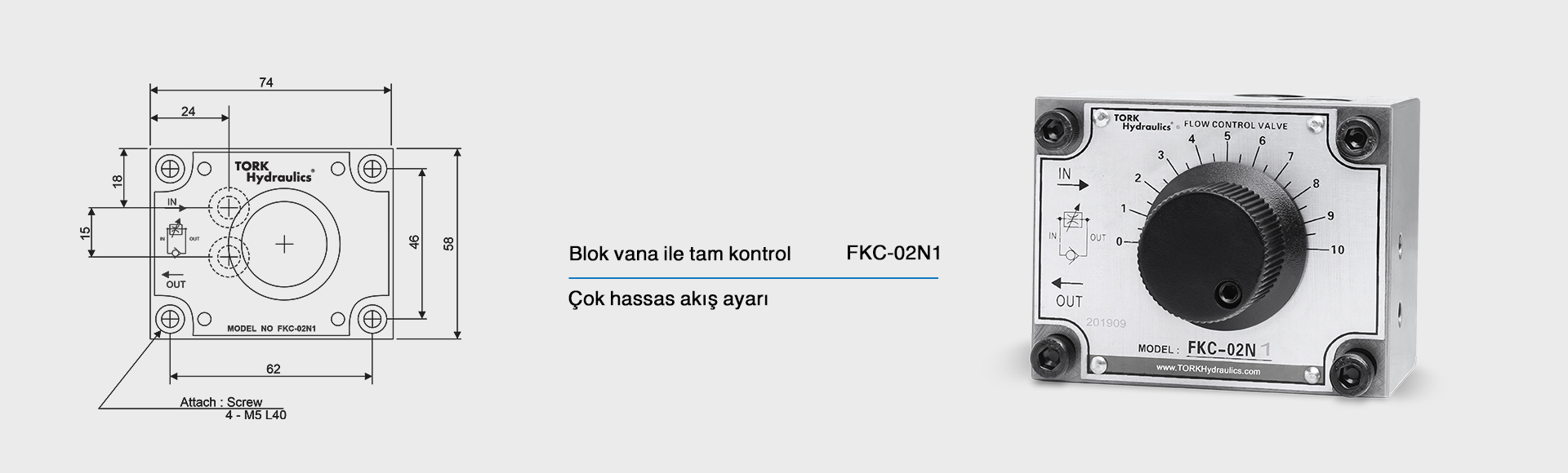 Farklı devrelerde 4-1 ve 1 boyutundaki solenoid valf 4WEH-32 serisi